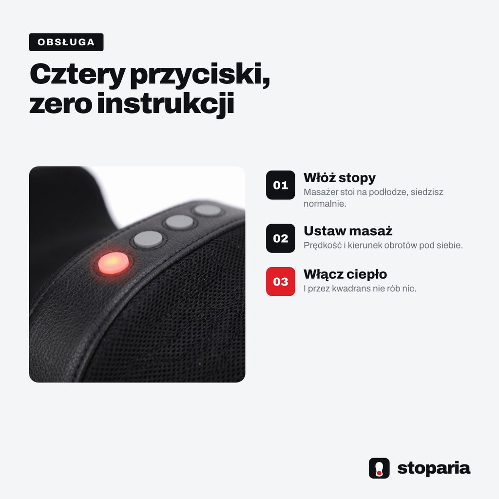 Trzy kroki obsługi masażera Stoparia